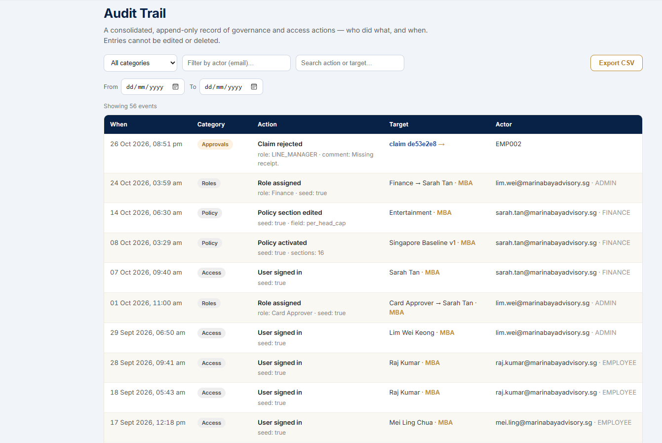 Append-only audit trail